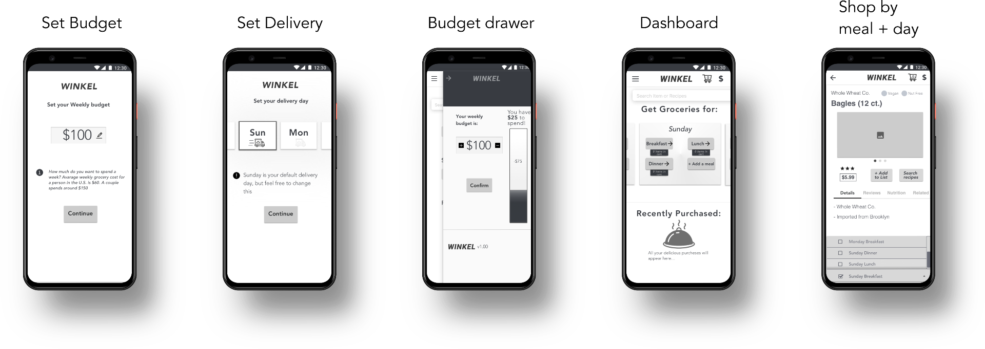 winkel-wireframes